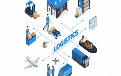 Logistics Sector Adopts DSC for Digital Waybills