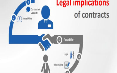 What are the legal implications of signing a contract with DSC?