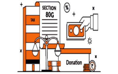 What is Section 80G?