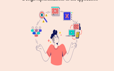 What are design representations in the application?