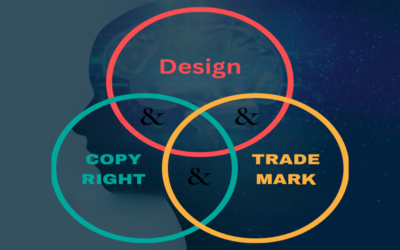 What is the difference between TM, copyright, and design?
