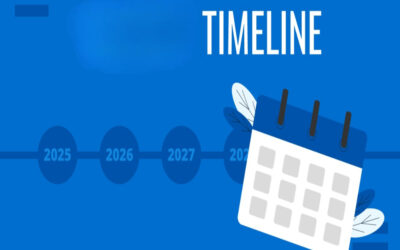 What are the timelines for responding to objections?